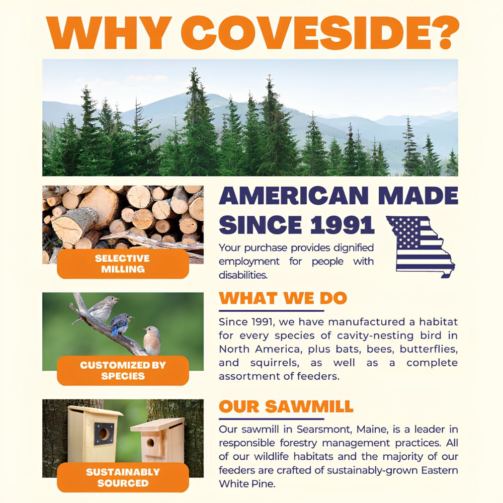 Coveside Conservation Pack of 4 Open Nest Boxes